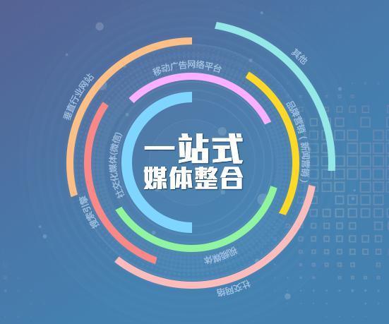 疫情过后,请问有哪些小本创业适合单身女性？