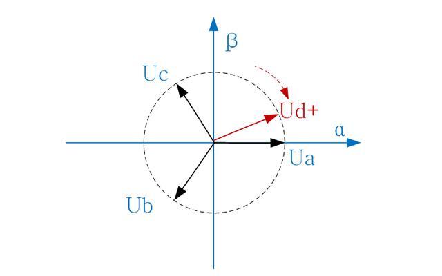 kcl方程,基尔霍夫解光的电磁波方程？
