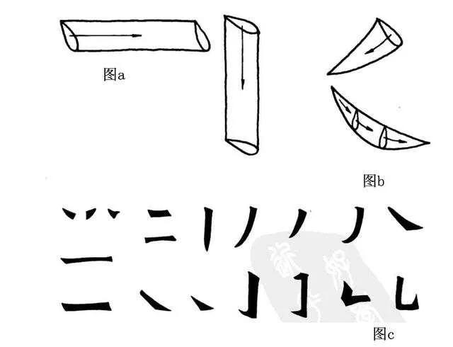 书家四贤:古代书家“四贤”谁更胜一筹？