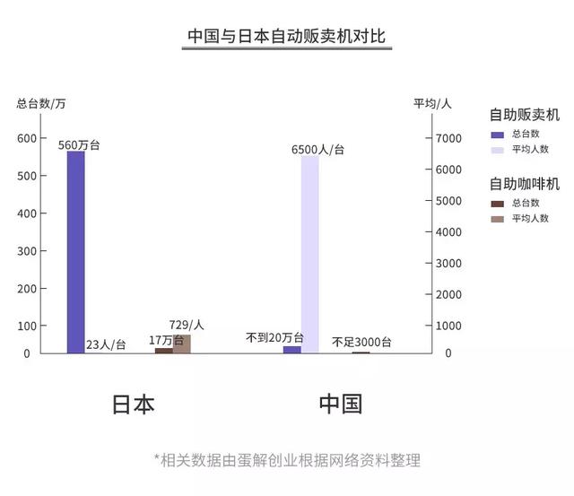 咖啡店的创业计划书，是什么勇气让你开一家咖啡馆