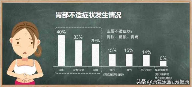 一直打饱嗝什么原因，饭后间断性地打饱嗝怎么回事，打嗝就是癌症吗