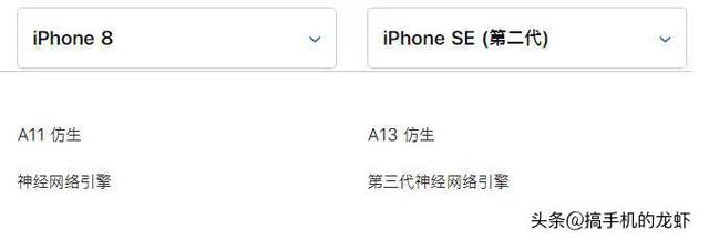 iPhone SE可以用多久？怎么样？
