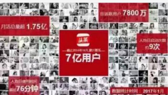 今日头条人气为什么这样高？