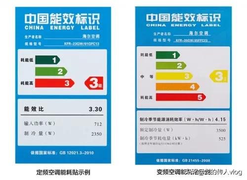 空调一级和三级有什么区别,空调一级能耗和三级能耗那个好？