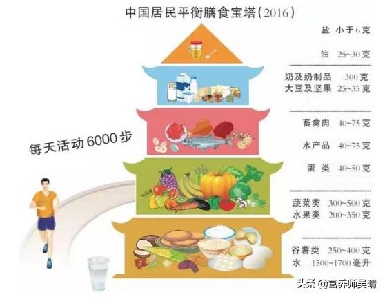 陈乔恩暴瘦露面:最近身边好多五十左右的都走了，难道真有什么坎？