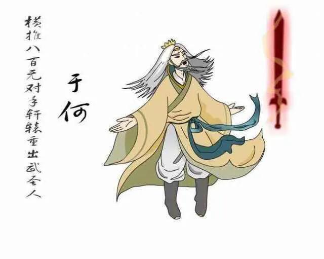 “白眉大侠”里谁最厉害？其他高手的排名是什么样的？