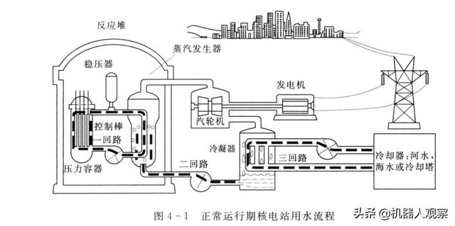 日军的影响?日军的伤亡统计