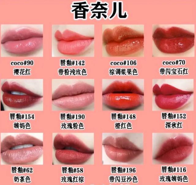 直男该怎么辨别女孩子的口红呀?-育儿网