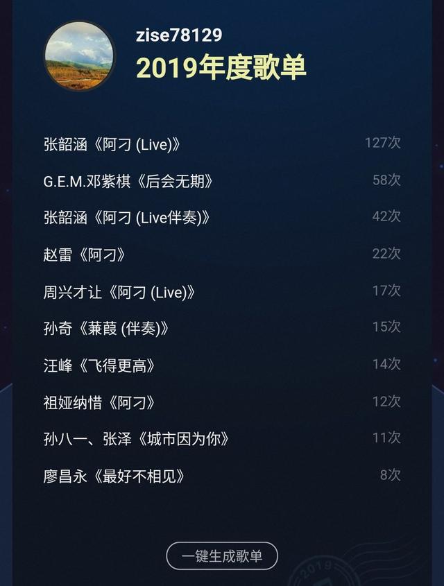 你的2019年度歌单是什么