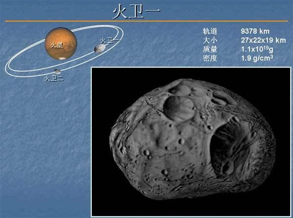 地球是月球的，月球是地球的卫星，作为卫星却有主星的四分之一大，这正常吗