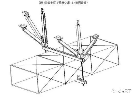 机电安装系统为何要强制配套抗震支吊架？