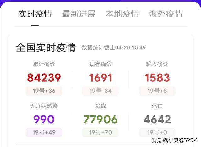高校上半年还能开学吗？