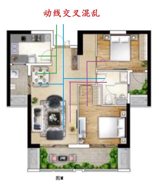 买房子最忌讳的户型,买房子，什么户型是不能买的？