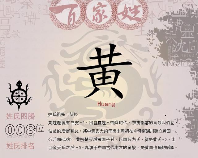 三国四大黄姓名将：黄盖黄权黄忠黄祖，谁最强，谁最差？