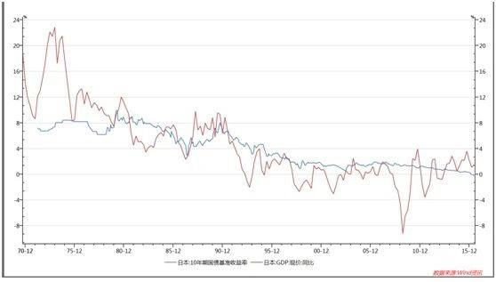 房贷利率4.9%,没上浮也没有折扣，选择固定利率还是LPR？