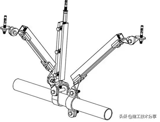 机电安装抗震支吊架全面解读