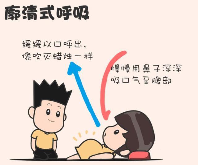 头条问答 顺产用对力真的能少受罪吗 有什么诀窍吗 27个回答