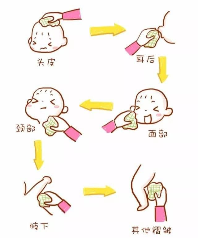 小奶猫app:一个多月的宝宝怎么知道他吃饱没有？
