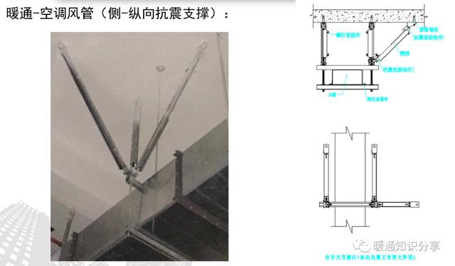 抗震支架设计、技术、安装及管理相关要求