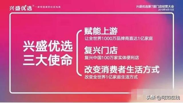 社区团购是什么意思，社区团购是什么？应该怎么干呢？