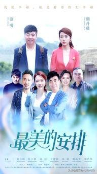 张大静:如何评价保剑锋王艳主演的电视剧《永远一家人》？