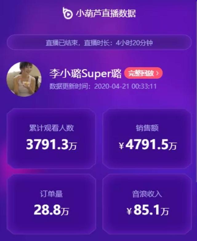 天浴李小璐:李小璐直播卖货讨生活，网友：也是可怜人。你觉得呢？