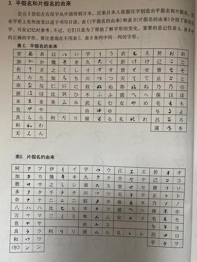 日语里面的汉字是读中文吗 汉高问答