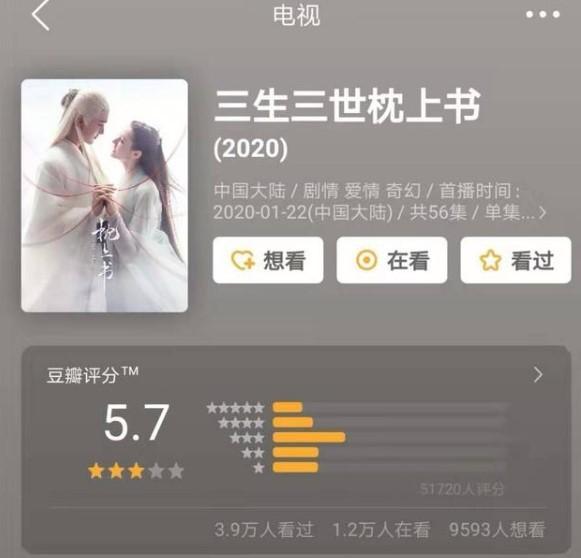 许喵喵mickey:最近播出的《三生三世枕上书》好看吗