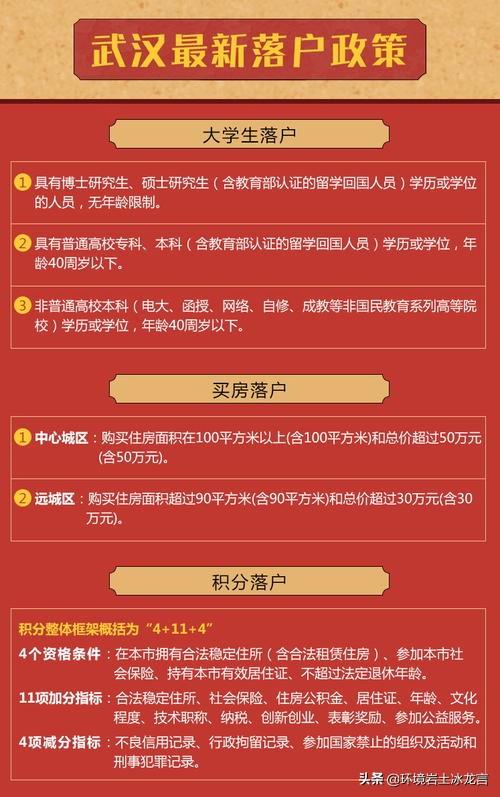 武汉创业落户政策，无学历在武汉该怎么落户，有何方法