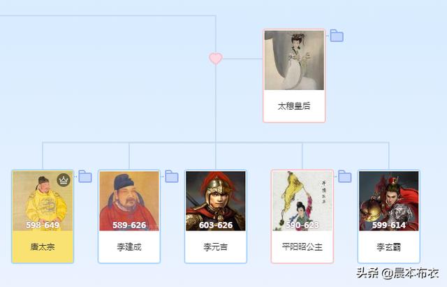 击鼓退金兵是谁:老话说“米脂的婆姨，绥德的汉”，是什么意思？