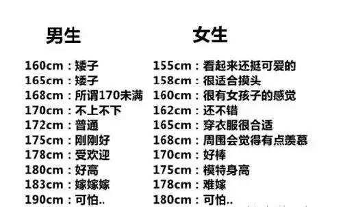 花猫的小屋 胃癌:你身边有没有付出了自己的一生，到晚年却很悲惨的故事呢？