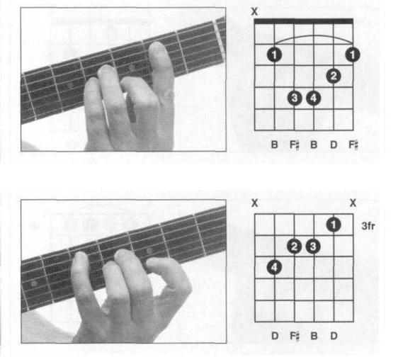 bm和弦有什么技巧?-头条问答