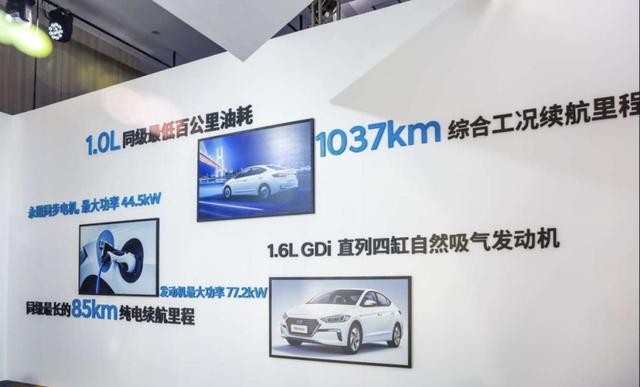 北京现代电动汽车，领动PHEV能否激活正从低谷走出的北京现代？