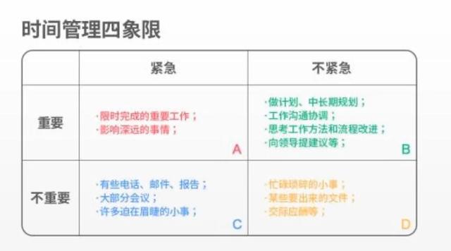 头条问答 工作不在状态 频频出错怎么办 我是小团圆的回答 0赞