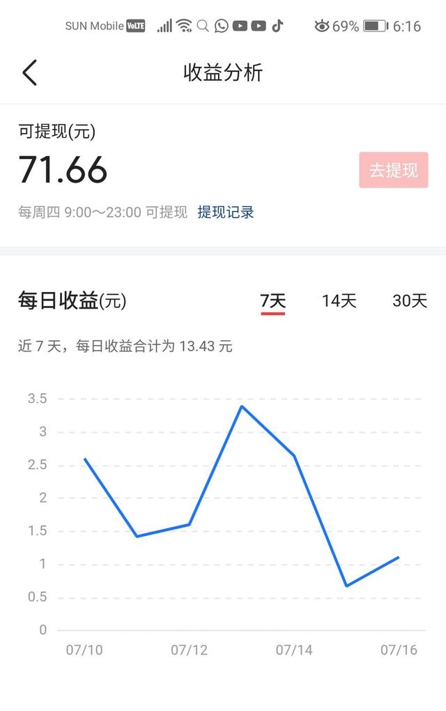红包<a href=https://maguai.com/personal/ target=_blank class=infotextkey><a href=https://maguai.com/group/ target=_blank class=infotextkey>微信群</a></a>上仙求抱抱:微信红包100到200元之间的吉利数字，都有什么含义？