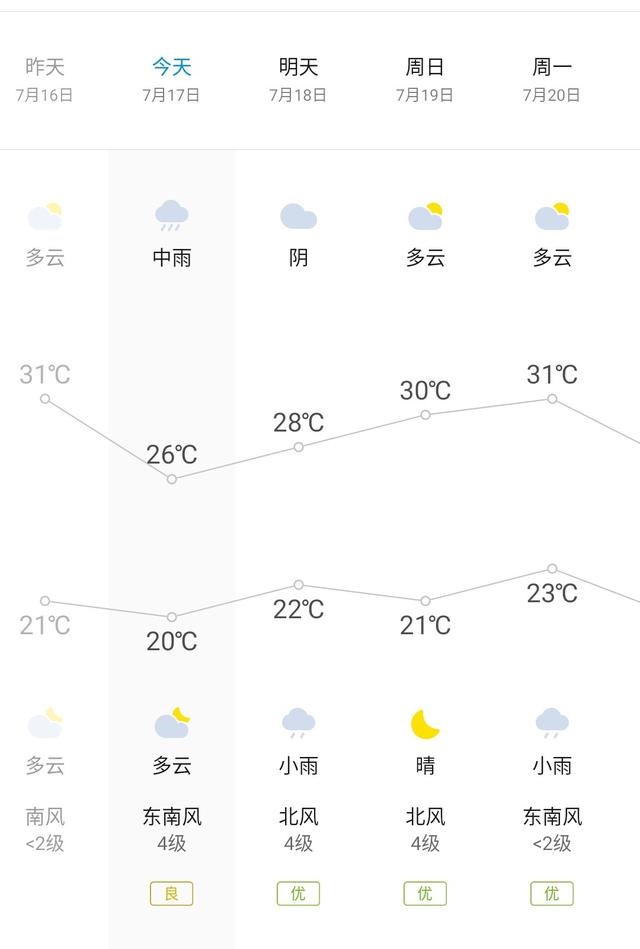 大连鹦鹉糖糖现状:深夜暴打猥亵女孩的犯罪嫌疑人，法律层面上怎么定罪？