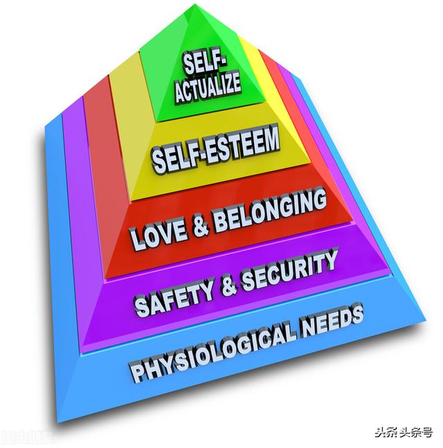 所有的心理建设和情绪:心理需要和生理需要有什么不同？