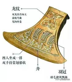 屈原投江的故事:屈原之前的人们，如何过端午节