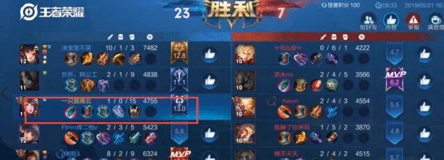 王者荣耀：官方宣布新出装机制,这些装备禁止同时出,否则“封号”警告！怎么回事？
