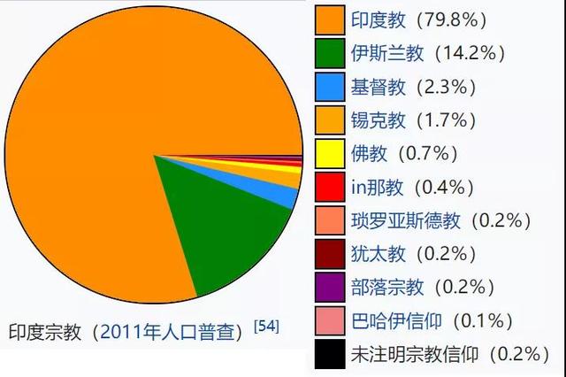 印度尼帕病毒感染致死率有多可怕，关于新冠疫情，为什么国内死亡率高于世界的死亡率