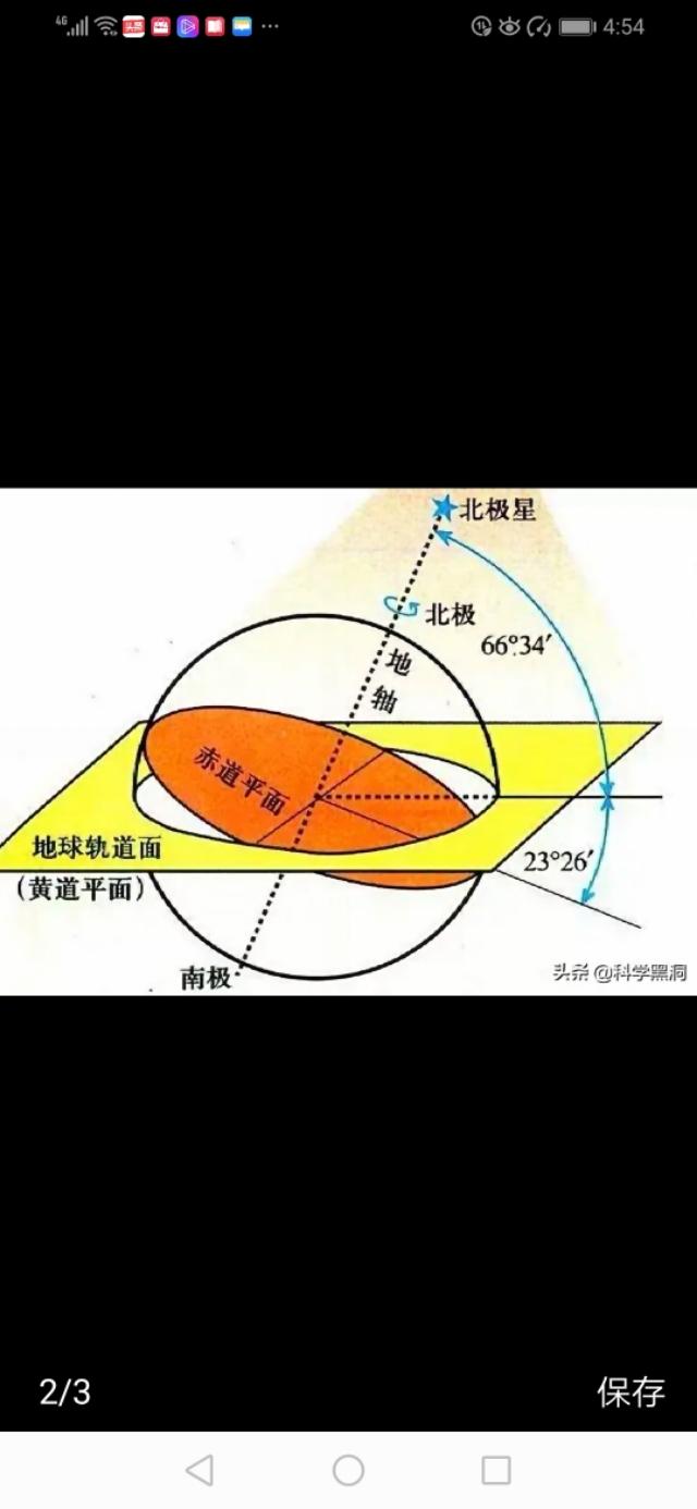 季节更替打一生肖今晚开什么动物:为什么地球在公转过程中会出现季节变化？