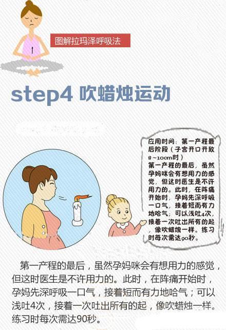 头条问答 顺产用对力真的能少受罪吗 有什么诀窍吗 27个回答