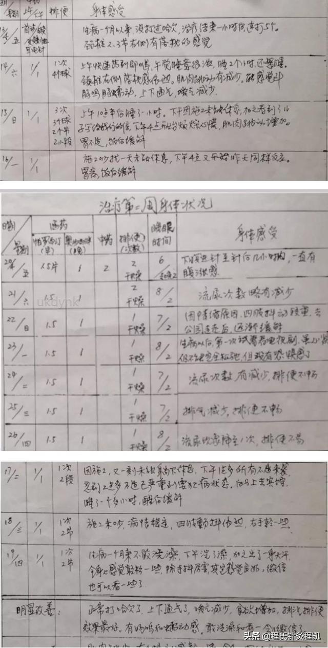 亳州按摩<a href=https://maguai.com/personal/ target=_blank class=infotextkey><a href=https://maguai.com/group/ target=_blank class=infotextkey>微信群</a></a>:能不能说说你经历过农村骗局或者你知道的？给大家提个醒？(翟红鹰骗局)