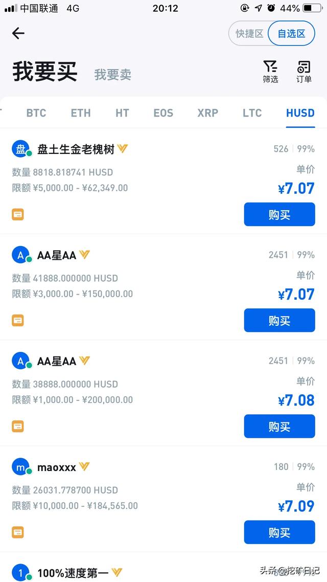 usdt价格今日行情，单价一样husd怎么比usdt一直都要贵些是为什么？