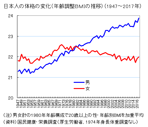 浪味仙:为什么大胃王浪胃仙这么能吃