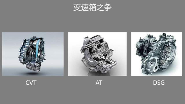 狗万全称e:自动档、无级变速、手自一体、双离合都是什么意思？该怎么选择？