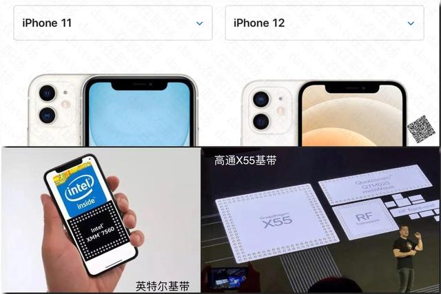 苹果12首批货已售罄:如何看待iPhone12首批货已售罄？