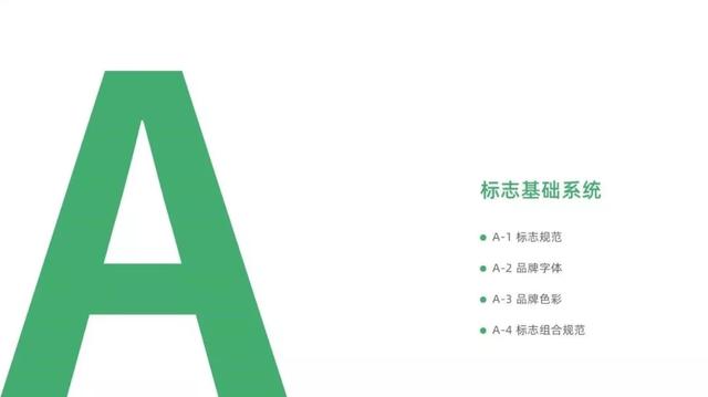 创业图标，初创品牌应该如何设计LOGO？