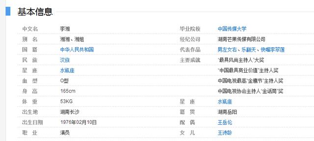 谢娜李诞同框:为什么说谢娜虽然如今比李湘红，却无法超越其成就？
