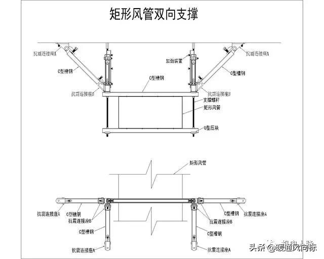 机电抗震支架设计说明及做法大样图